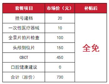 @身份证32开头的南京人_速领矫正牙齿、种植牙补贴(補貼矯正牙齒)