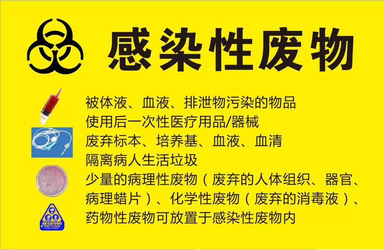 百禾智美医疗美容医院因医疗废物暂存点设立不规范、医疗废物混入生活垃圾_被罚款9900元(廢物醫療混入)