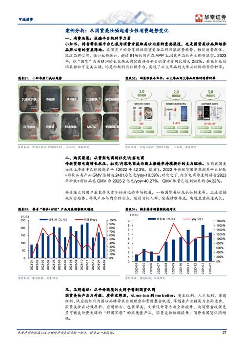 2024年医疗美容行业数字化发展研究报告（3.0智慧医美洞察）(研究報告數字化洞察)