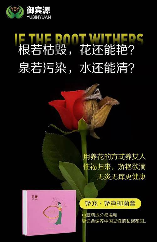 请不要害羞_因为这是你真实的需要！女性为什么要做私密保养？(私密保養女性)