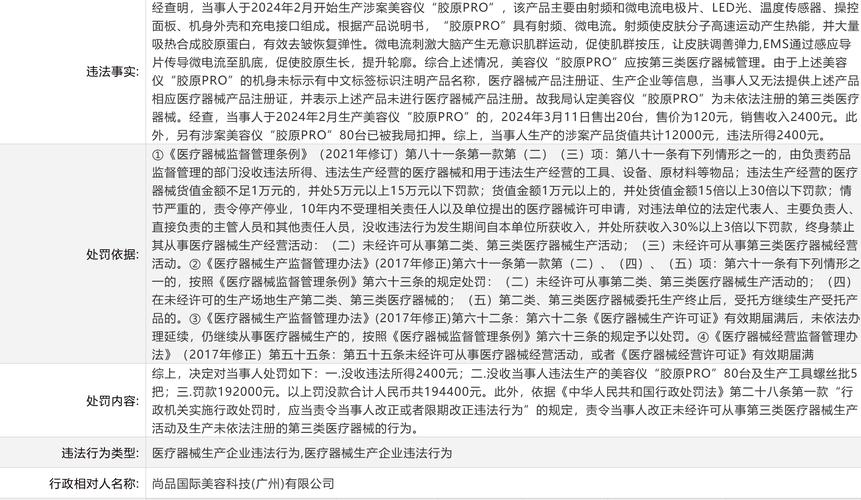 上海伊美娜美容公司某门店被罚 侵害消费者权益(醫療器械當事人查驗)