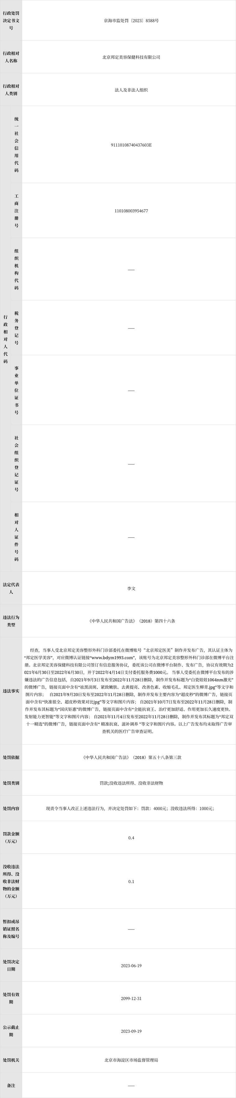 北京邦定美容保健科技有限公司被罚款4000元(邦定處罰發佈)