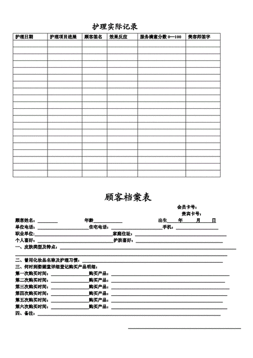 美容院表格超级大全 161个美容院经营管理实用表格(美容院表格經營管理)