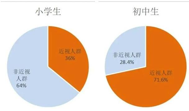 九月采购节已完成目标的90%_这家美容仪器公司怎么做到的？(采購市場產品)