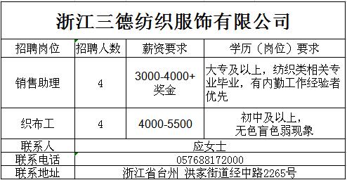 椒江、温岭、玉环最新招聘信息汇总！一大波好工作来袭(大波玉環來襲)