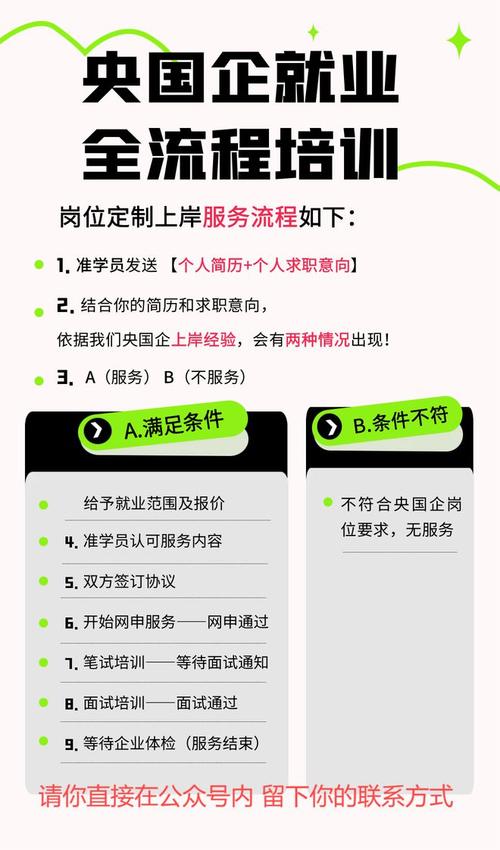 医护找工作常用网站？岗位最新的5大医疗招聘网站(網站招聘網站醫護)