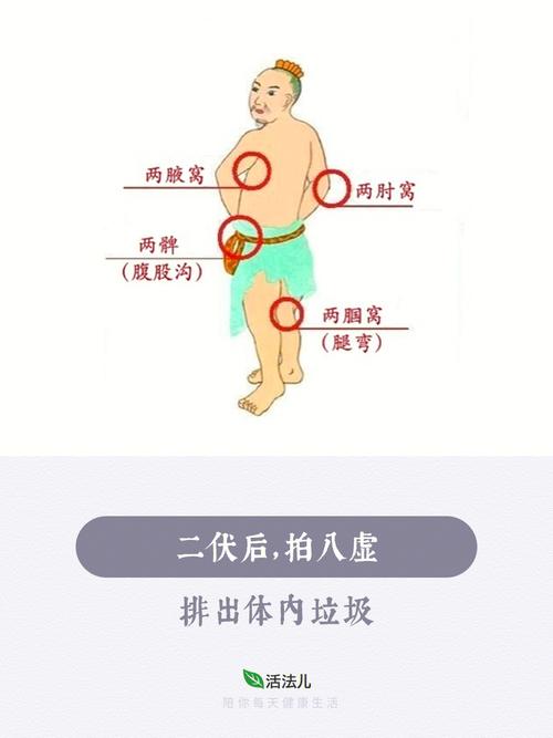 臀部拍打法教学（排出体内湿、寒、滞气、风、痰）(臀部拍打排出)