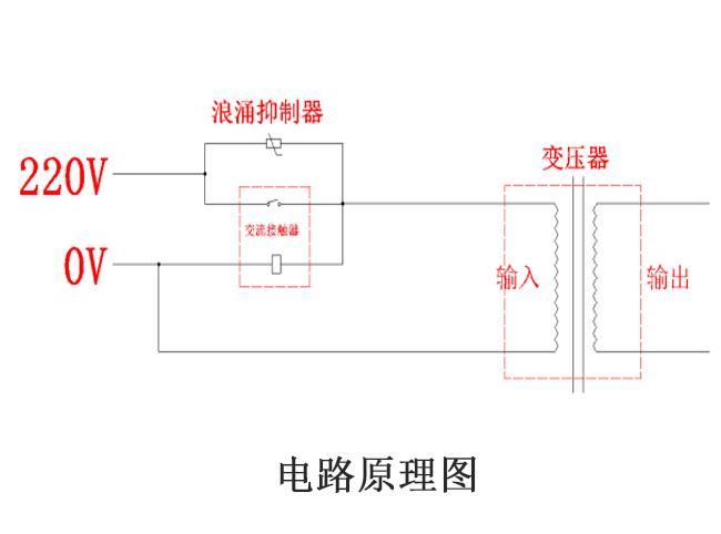 电源输入浪涌电流有效抑制五种方法(浪湧電流輸入)