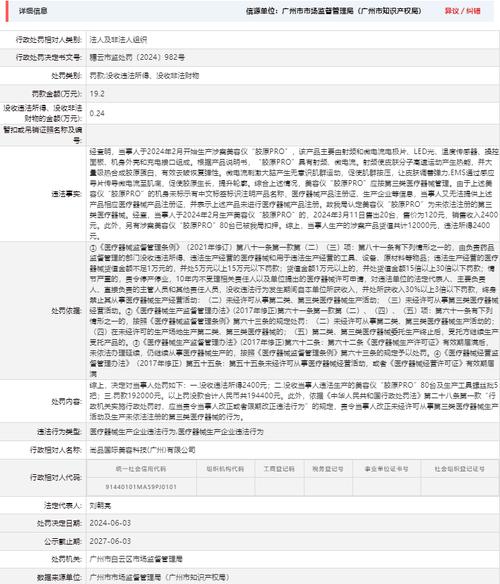 射频美容仪新规实行两个月_有厂商“顶风作案”被罚19万元(紅星美容射頻)