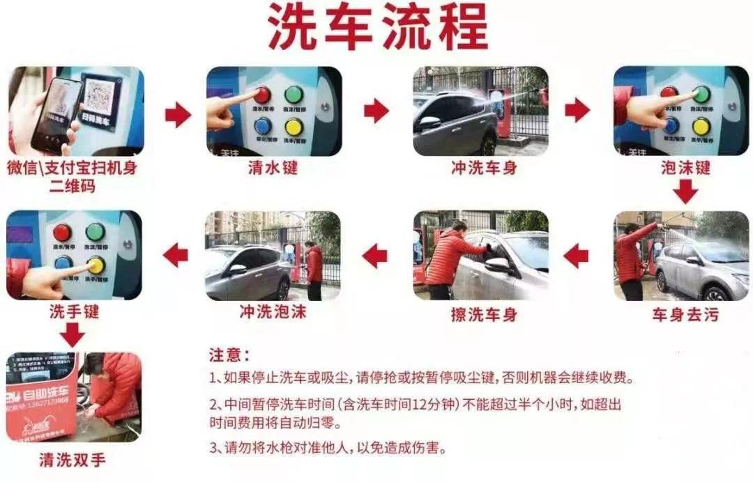 爱车洗澡_你选哪招？(洗車自助市民)