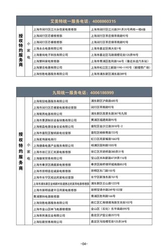 信得过！沪上39家正规家电维修企业名单来啦_建议收藏→(傢電維修虹口信得過)