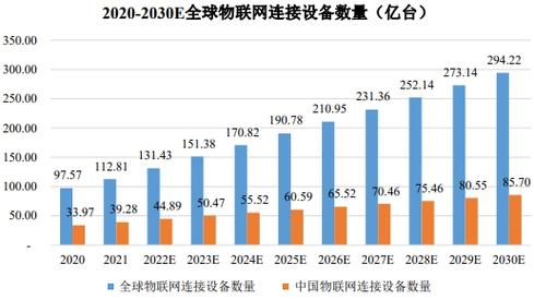 2024-2030年全球与中国凝胶袜市场现状分析及投资趋势预测报告(凝膠全球銷量)