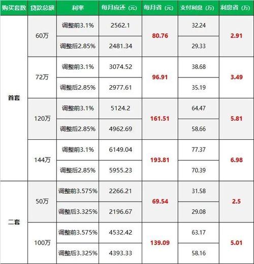 避坑！医美分期贷年化利率554%！贷款2万还35800元(貸款逾期揚子晚報)