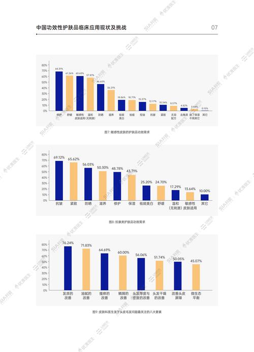 首个城市医美产业年度榜单重磅发布_50城激烈角逐_成都第4(城市產業發展消費)