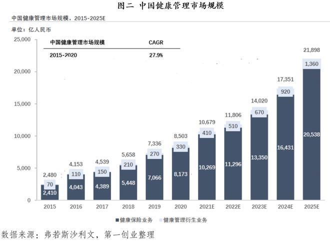 楚雄州医疗健康事业蓬勃发展幸福指数稳步提升(楚雄州醫療發展)