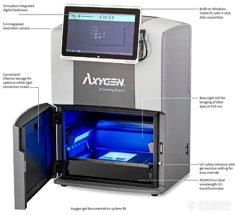 2023年凝胶成像系统仪器品牌大全汇总（最新版）莫纳生物、赛默飞(凝膠成像系統)