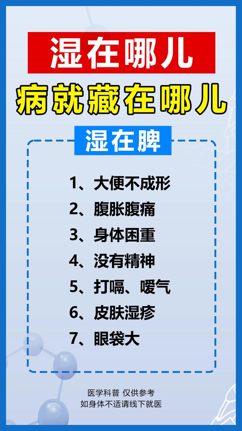 健康科普 | 痣太多？有鼓包？杨浦区中心医院特开设这个专病门诊→(體表門診太多)