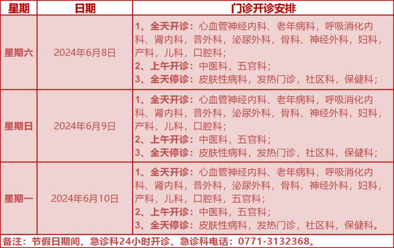 最新｜南宁各大医院门诊出诊安排又有新变化啦(門診預約常開)