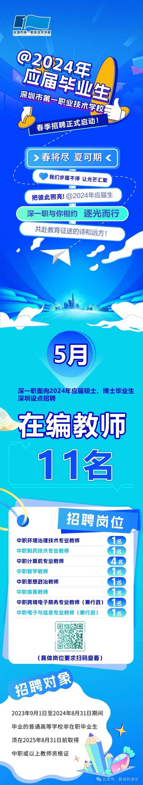 「齐齐哈尔求职招聘」我们_“职”等你！（一）12月19日(見習就業待遇)