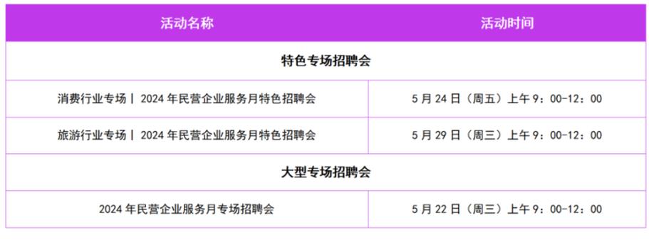 10000个招聘岗位任你挑_月薪最高6万！本周日博览中心超大型招聘会约你来加薪！(中山有限公司科技有限公司)