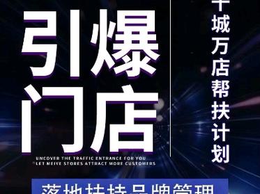 商业模式大揭秘第5期：美容院、理疗等引爆客源的核武器！(客戶理療引流)