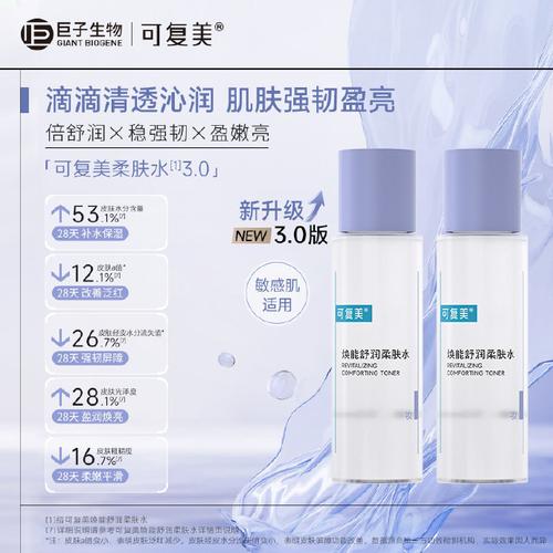 可复美焕能舒润柔肤水 500ml 效果真的那么强？(柔膚水效果皮膚)