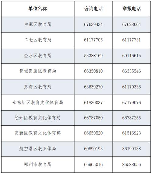 内附电话 | 青白江最新招聘信息_扩散出去吧~(青白以上學歷數名)