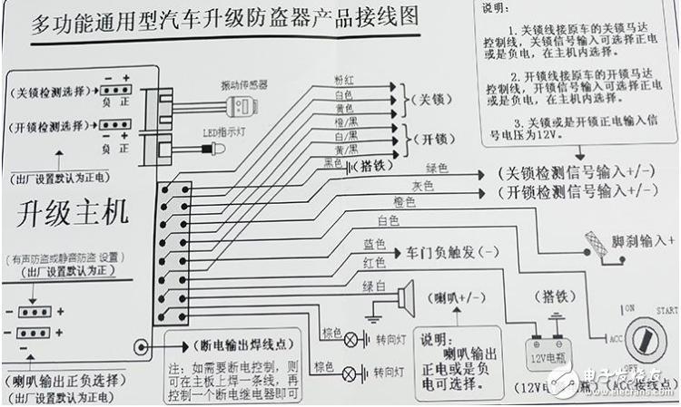 汽车防盗器怎么加装？这些其实自己在家就可以安装的_安装步骤就在这里(膠佈安裝防盜器)