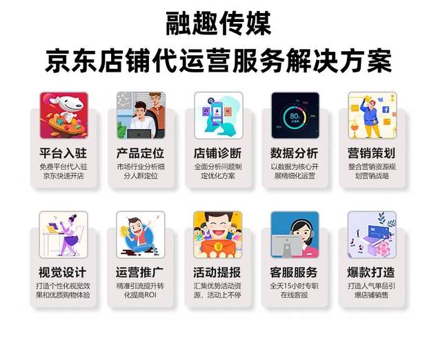 高安市：托管代运营_员工工资谁来付？(托管會所公司)