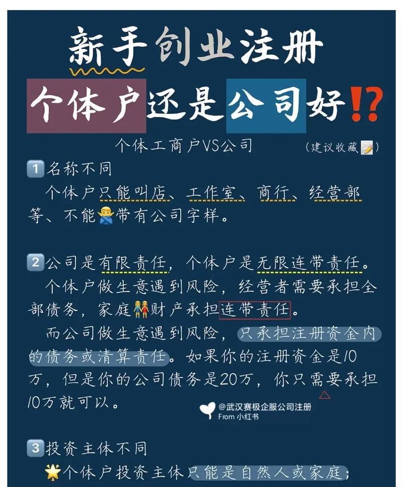 南宁开美容店_一般是注册个体还是公司？(個體戶註冊公司)