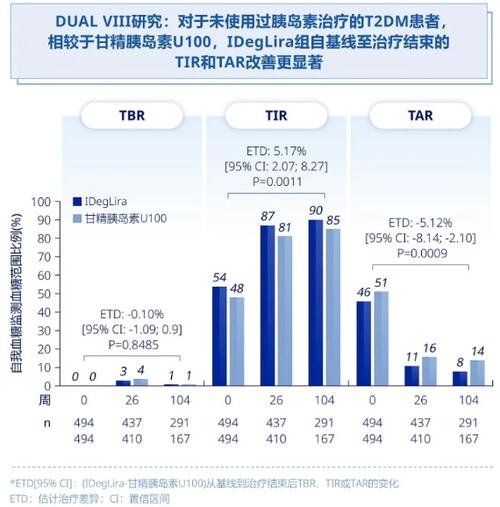 Cell子刊重磅消息！“打1针_药效持续4个月”的GLP-1RA正在研发中(凝膠斯坦福大學個月)