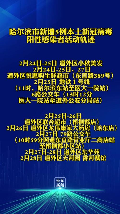 哈尔滨市新增314例新冠病毒阳性感染者信息及活动轨迹(小區超市西站)