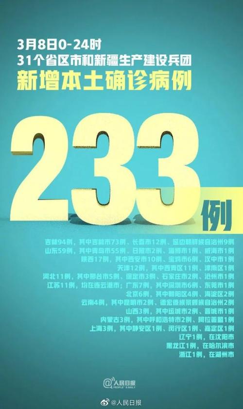 11月8日15-20时_广东东莞大岭山镇新增本土“1+6”(核酸閉環工業園)