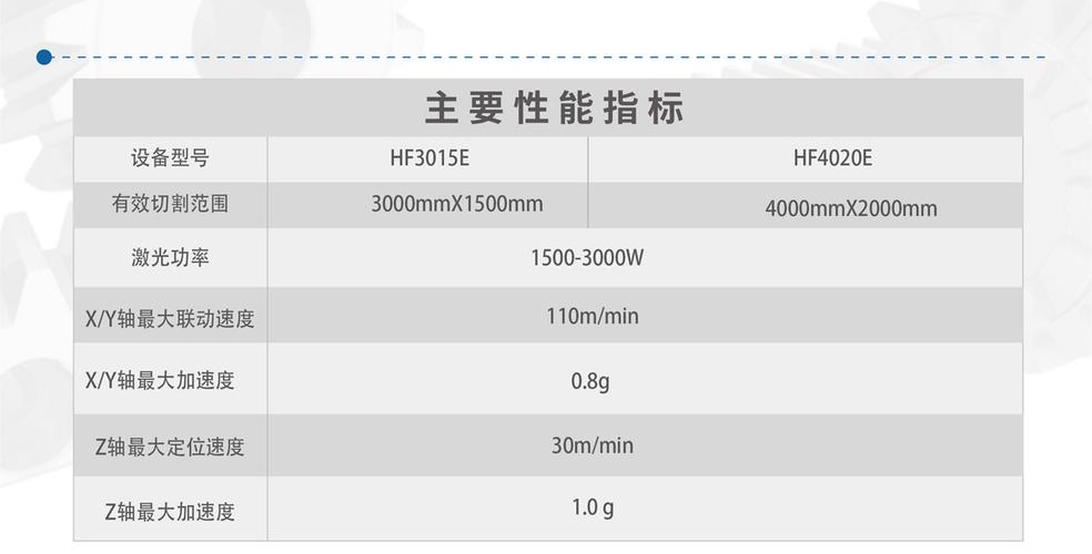 海目星获得实用新型专利授权：“一种风刀吹气除尘机构以及激光清洗设备”(吹氣所述證券之星)