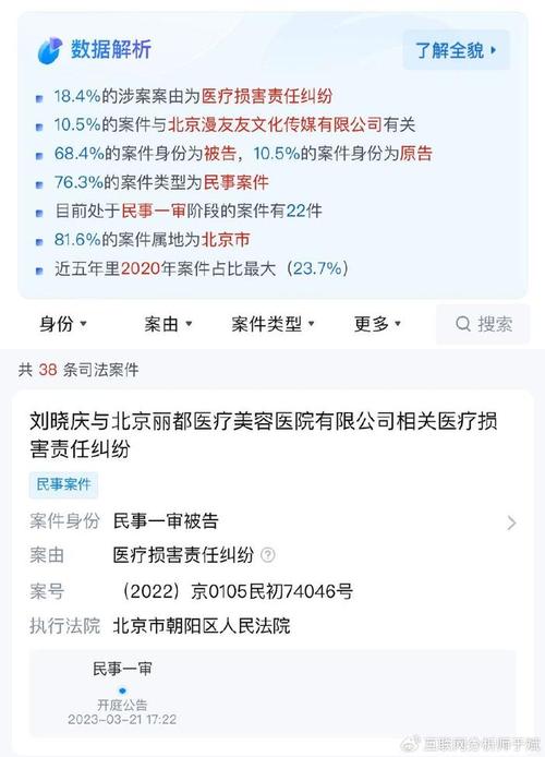 海淀全面摸排美容机构非法行医 受两次处罚入“黑名单”(機構美容新京報)