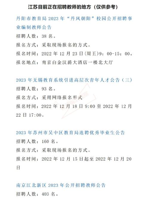 缺人！丹阳又一波单位招人了！福利高、待遇好！千万别错过(待遇地址電話)