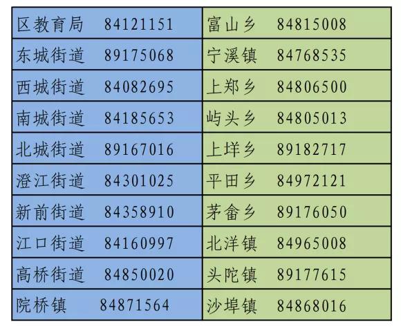 来啦！黄岩、路桥、临海、温岭、玉环、三门招生政策已定(臨海玉環學區)