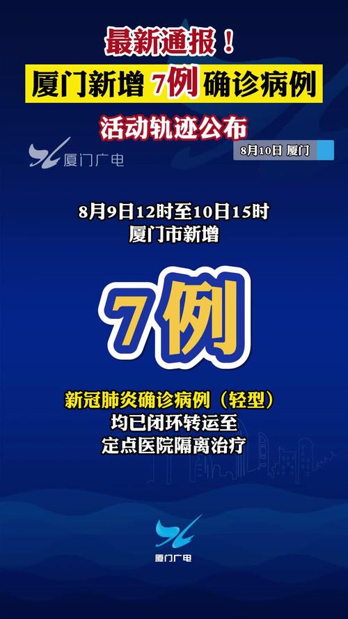 厦门海沧公布7例确诊、1例疑似病例轨迹：涉健身房、公交等(病例確診海滄)