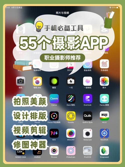 推荐四款手机修人像最实用的软件APP(機修推薦軟件)