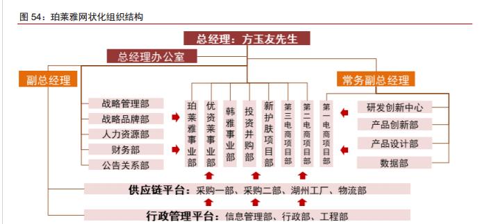 深耕智能健康领域_强化技术壁垒_切换赛道的秀域是怎样成功的？(轉型美容深耕)