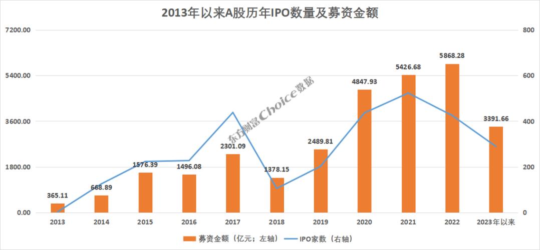 河南乡村教师冲击IPO_A股将迎来第8家日化企业(日化品牌矽油)