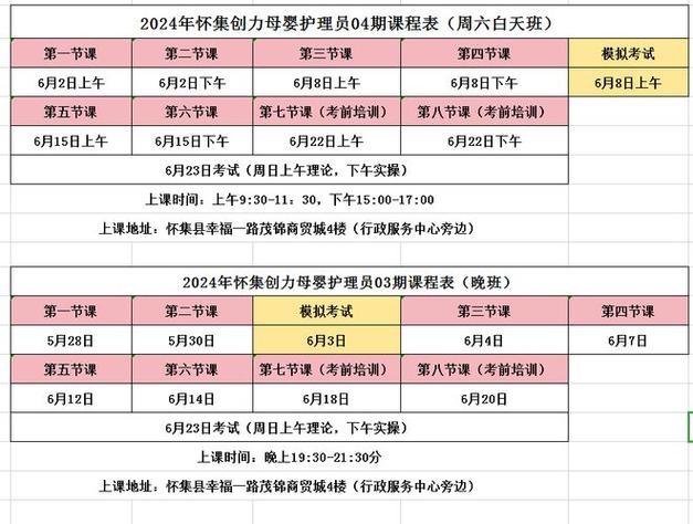 十堰市总工会组织困难职工免费育婴师培训班在艾菲尔培训学校开班(培訓班開班培訓學校)