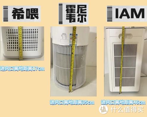 自费测评希喂、美的、IAM宠物空气净化器！新手铲屎官不要错过哦(寵物空氣凈化器噪音)