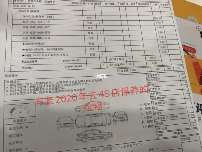 4s店免费次数使用完后汽车保养店推荐(推薦汽車保養完後)