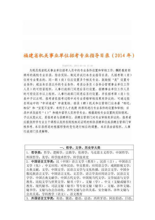 收藏！福建省机关事业单位招考专业指导目录（2022年）(技術工程管理)