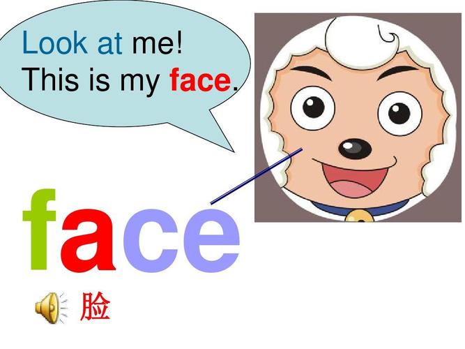 make a face是“美容做脸”？你当你是整容师？(英語你是罐頭)