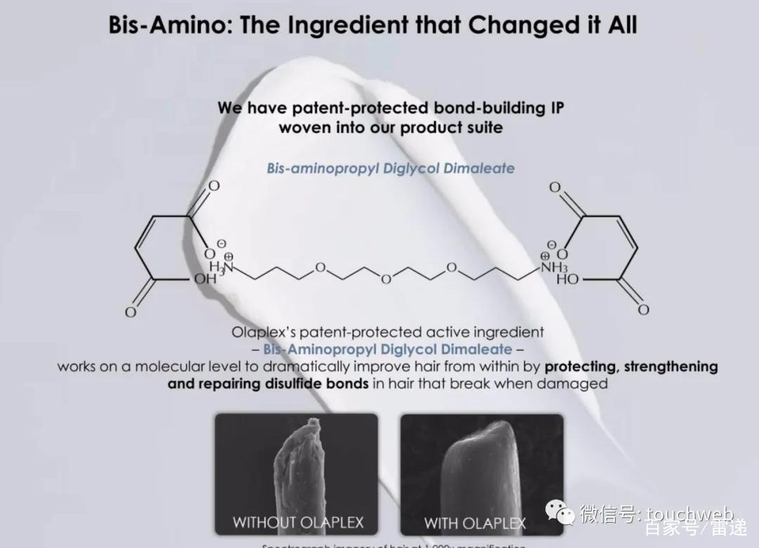 护发产品公司Olaplex上市：市值158亿美元 路演PPT曝光(護發美元市值)