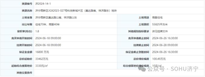 1000万元/亩起！东门里27.5亩商用地挂牌_30%物业自持最少5年(建築面積競買萬元)