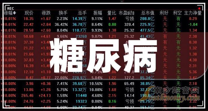 香菇能治糖尿病肺结核？安徽查处一批“神医神药”虚假违法广告案件(萬元廣告當事人)