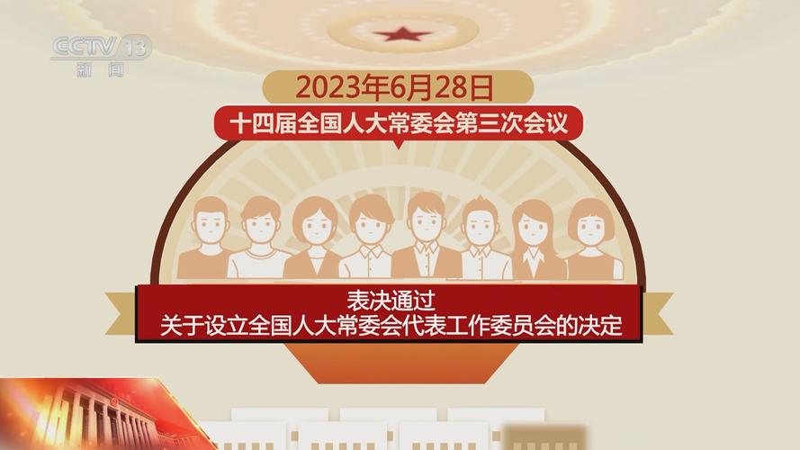 辽宁省十三届人大常委会2018年代表工作综述(代表人大常委會人大代表)